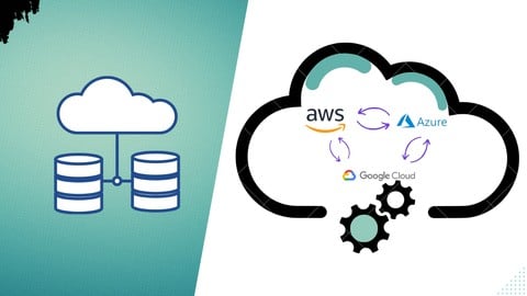 Comprehensive Cloud Computing Practice Test: Skills Mastery