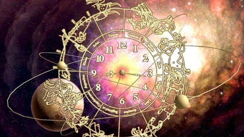 Learn Vedic Astrology in Hindi Level -5 ज्योतिष सीखो