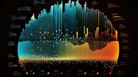 Mastering MATLAB for Beginners to Advanced