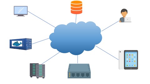 Google Cloud fundamentals (GCP) with practices and labs