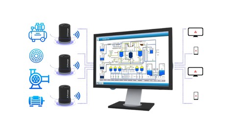 Condition Monitoring in Process Industry: Practice Test