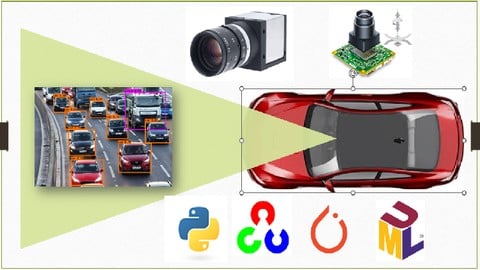 Automotive Camera [Computer vision, Deep learning] - 2A