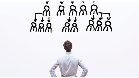 Giao việc đúng người, Uỷ quyền đúng cách