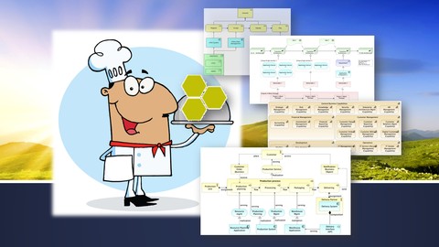 ArchiMate Cookbook in Action (Using Archi Tool)