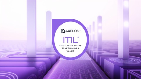 ITIL 4 DSV Exam Prep: 6 Practice Tests & Realistic Questions