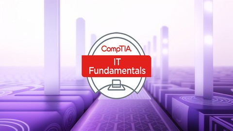 Master CompTIA ITF+: 6 Essential Practice Tests [2024]