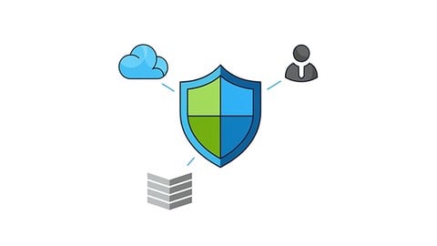 MS-500 Microsoft 365 Security Administration Practice Tests