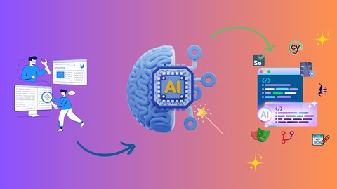 2025 - Using Generative AI in Software Automation Testing