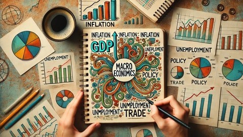 Macroeconomics for Busine - الاقتصاد الكلي لإدارة الاعمال