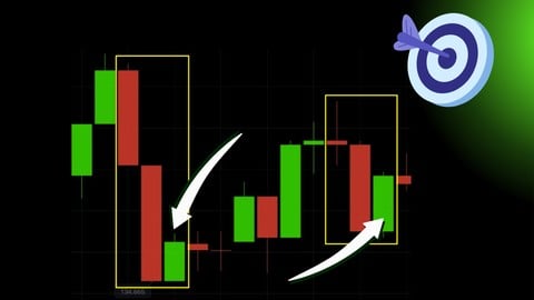 Binary Options Trading - Price action Master Class