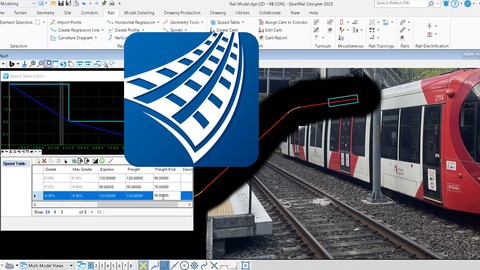 OpenRail - Beginners guide to rails design - AulaGEO