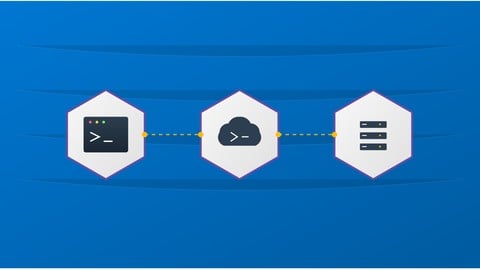 Azure Infrastructure: Cloud Shell and Command Line Tools