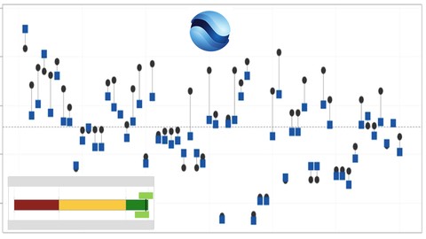 Paired T-Test in Minitab – Tabtrainer® for Material Testing