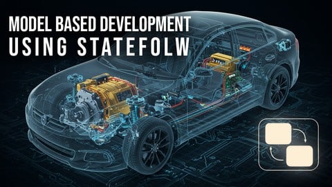Model Based Development -MBD- Using Stateflow