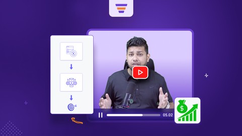 Basic Marketing Automation Essentials for Course Creators