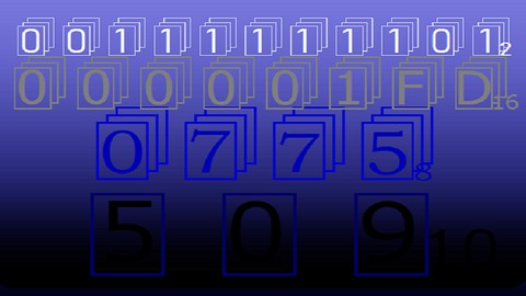 Tech-Tutor: Mastering Conversion between Number Systems