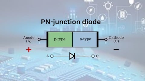 Fundamentals of PN Junction Diode MCQ