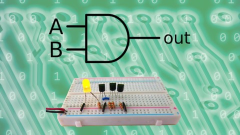 Fundamentals of Digital Logic Gates MCQ Practice Test