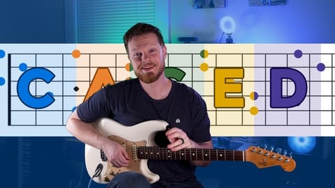 Learn the CAGED system on Guitar!