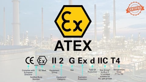 ATEX Certification (Directive 2014/34/EU) MCQ Practice Test