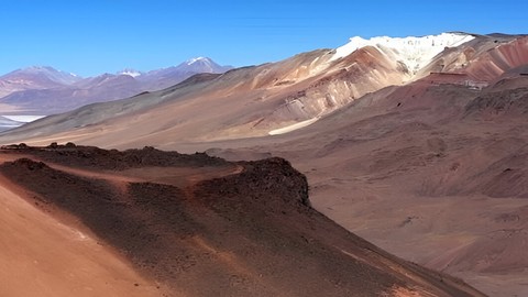 IOCG Deposits