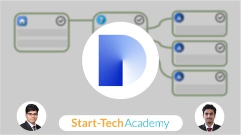 Mastering Dify – Build AI-Powered Apps with Ease