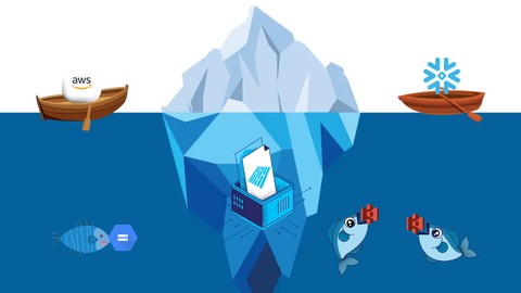 Apache Iceberg + Snowflake: End-to-End Data Lake Guide