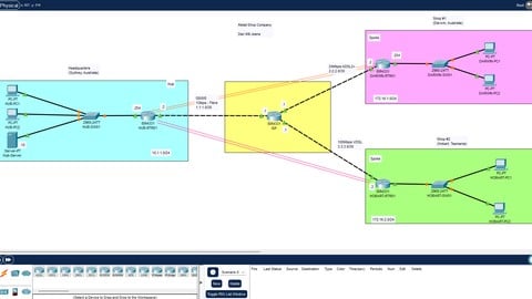 Hands on Cisco Packet Tracer: Setup a Hub and Spoke Network