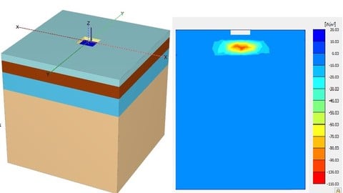 PLAXIS 3D: Mastering Consolidation Settlement Analysis