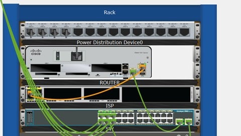 Hands on Cisco Packet Tracer: SOHO: Small Office/Home Office