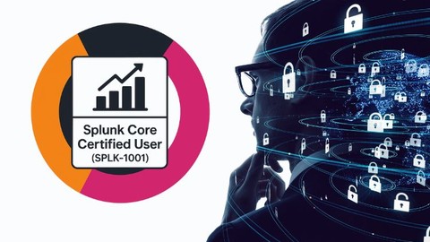 Splunk Core Certified User (SPLK-1001) Practice Test 2025