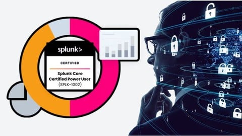 Splunk Core Certified Power User SPLK-1002 Practice Test