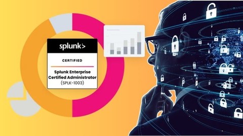 Splunk Enterprise Certified Admin (SPLK-1003) Practice Test