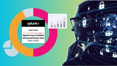 Splunk Core Certified Advanced Power User SPLK-1004 Test