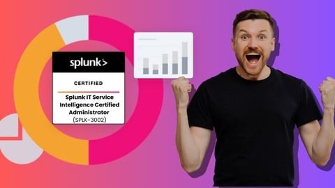 Splunk IT Service Intelligence Certified Administrator Test