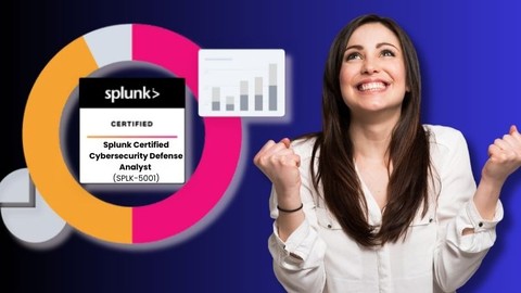 Splunk Certified Cybersecurity Defense Analyst Practice Test