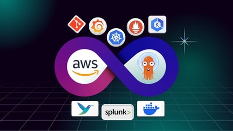 Ultimate DevOps Project: AWS, Kubernetes, CI/CD with ArgoCD