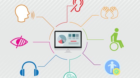 Accessibility (A11Y) Testing for Web & Mobile Hands-On Guide