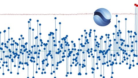 P Chart & Laney P' Chart Analysis in Minitab – Tabtrainer®