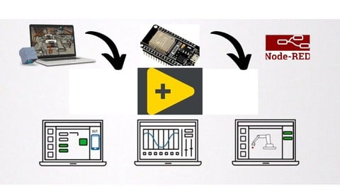 LabVIEW de Cero a Experto en Automatización, Control y IoT