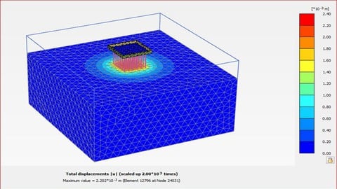 PLAXIS 3D: Piled Raft Foundation Analysis