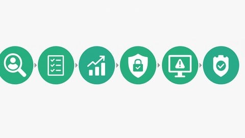 Implement ISO 27001-2022 On A Budget Step by Step