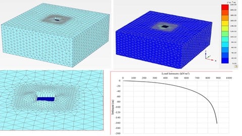 PLAXIS 3D: Shallow Foundation Bearing Capacity & Settlement
