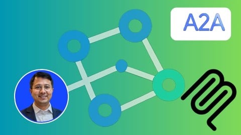 A2A and MCP protocol for Agentic AI LangGraph, Claude,Cursor