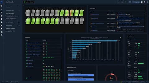 Nagios Core Services Platform (CSP) for Beginners