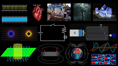 Mastering Electricity and Magnetism (Physics, AP, JEE, IB)