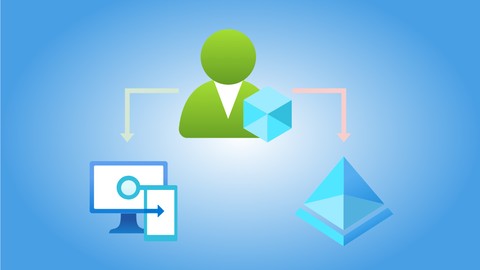 Learn B2B Powered By Account Management