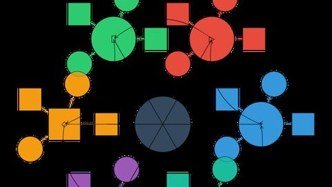 Converting Standalone Code to Distributed Code for Analytics