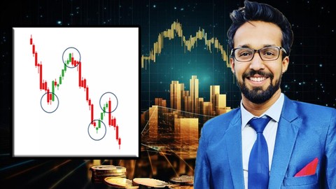Intraday trading with Top Price Action Institutional Secrets