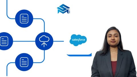 Salesforce Cloud: A Complete Guide for Beginners